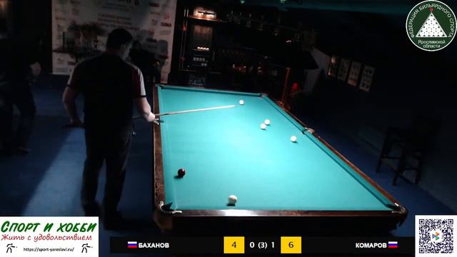 Баханов А. - Комаров Н. 2-ой Кубок "ПИВОВАРЪ" смотреть онлайн