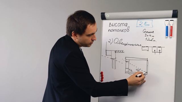 Как рассчитать ВЫСОТУ ПОТОЛКА в частном жилом доме? // Геометрические формулы // Освещение // Возду смотреть онлайн