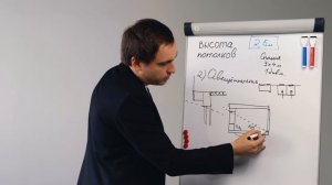 Как рассчитать ВЫСОТУ ПОТОЛКА в частном жилом доме? // Геометрические формулы // Освещение // Возду