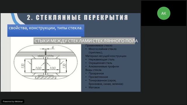 Применение стекла в интерьере. Предложения от ТМ «Титан» смотреть онлайн