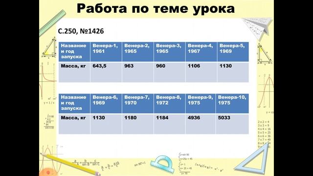 Урок 2. Столбчатые диаграммы. смотреть онлайн