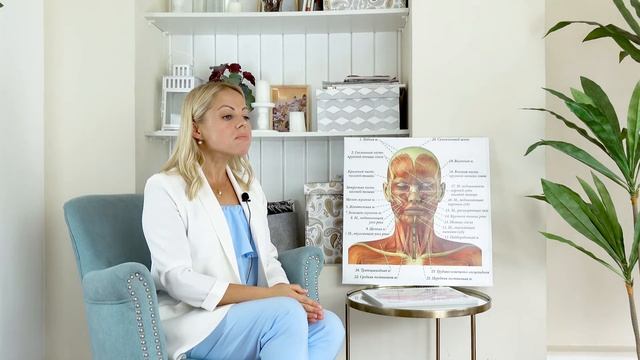 Профиль: Гимнастика для лица. Урок 2 смотреть онлайн