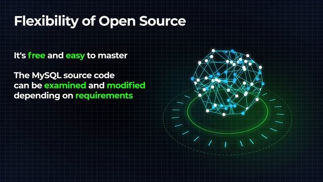 What is MySQL: Tutorial Guide for Beginners смотреть онлайн
