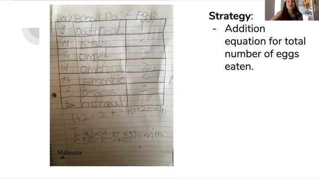 Math Problem Review/Math Game 4-10-20 смотреть онлайн