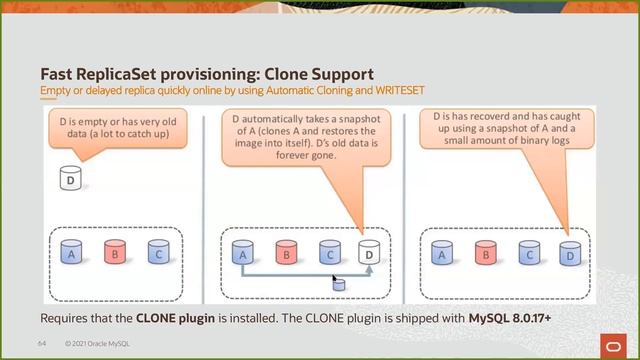 La haute disponibilité avec MySQL смотреть онлайн