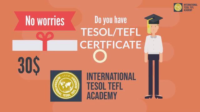 The Top 10 Questions Asked in Interview for Teaching Jobs смотреть онлайн