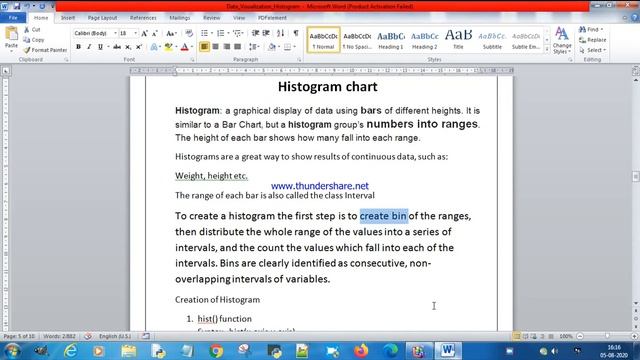 Histogram python смотреть онлайн