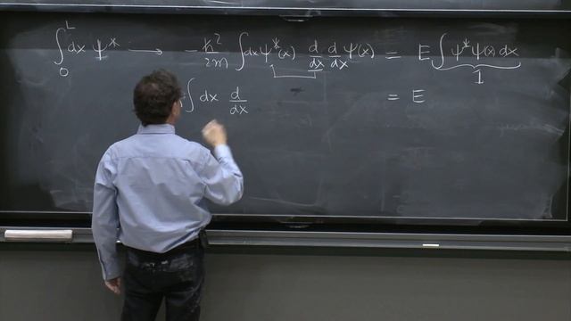 Solving particle on a circle смотреть онлайн
