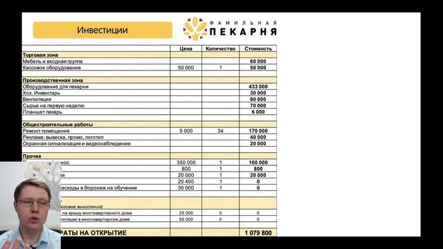 Вебинар: Как открыть пекарню в селе в 2021 смотреть онлайн
