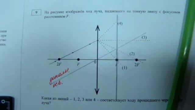 Построение в тонкой собирающей линзе смотреть онлайн
