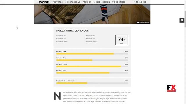 15Zine - HD Magazine / Newspaper WordPress Theme смотреть онлайн