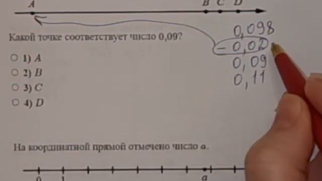 Координатная прямая. Какой точке соответствует число. смотреть онлайн