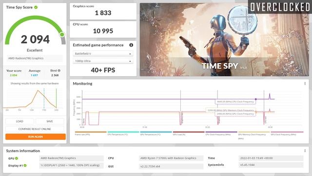 Overclocked Ryzen 7 5700G - 25% More Performance смотреть онлайн