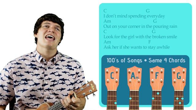 She Will Be Loved - Maroon Five | Easy Ukulele Tutorial & Cover (49) смотреть онлайн