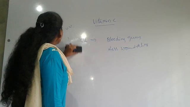 BIOLOGY VITAMIN C (in English) смотреть онлайн