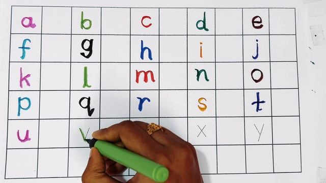 Small abcd Video, Learn English Alphabet by Tracing, A For Apple, B For Ball, C For Cat смотреть онлайн