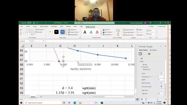 Taylor's Square Root of Time Method using Excel Example смотреть онлайн