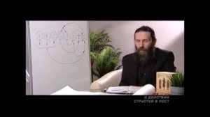 О действии страстей в пост  Страсть тщеславия