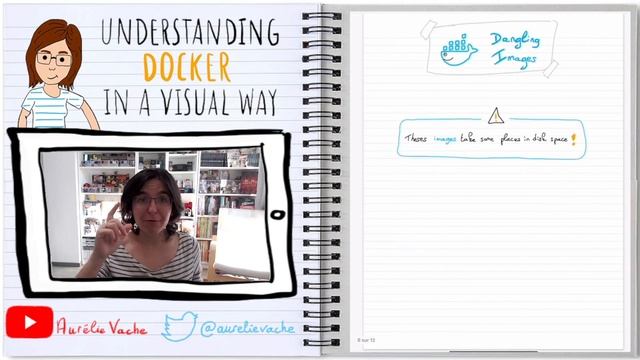 [Comprendre Docker en 2 minutes ??] Understanding Docker in a visual way - 04 - Dangling images смотреть онлайн