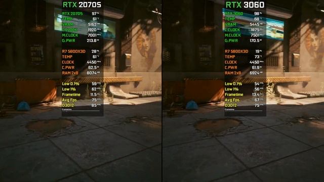 RTX 2070 SUPER vs RTX 3060 | Test In 25 Games at 1080p | 2023 смотреть онлайн