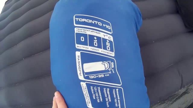 Кемпинговое оборудование или что взять на природу. смотреть онлайн