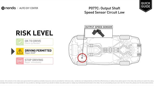 What is P077C Engine Code [Quick Guide] смотреть онлайн
