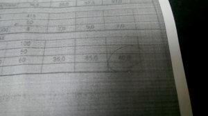 Volkswagen 2.4 dizel  плахой пуск  черный дым повышенный расход топлива!!!! Часть первая!