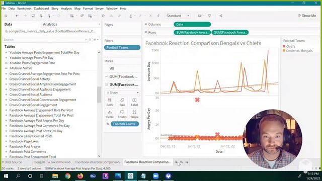 Tableau Intro: Unleash the Power of Data Analytics: Social Media Insights (on football) ?? смотреть онлайн