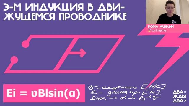 Электромагнитная индукция, ЭДС индукции на ЕГЭ по Физике — Бесплатный вебинар смотреть онлайн