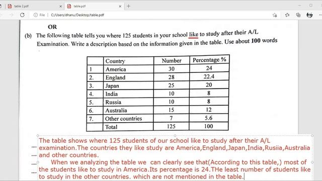 Describing a table OL English |Tests14 смотреть онлайн