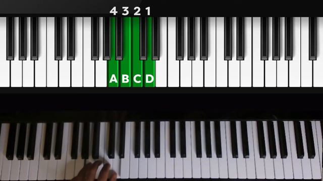 G Major Scale смотреть онлайн