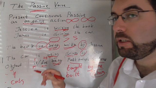 How to use the Present Continuous Passive Voice in English смотреть онлайн