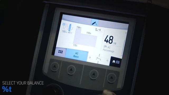 TITANIUM 400 AC ⁄DC