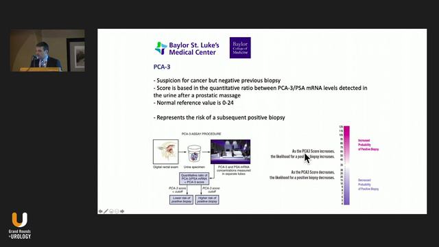 Decisional Tools to Determine Need for Biopsy and Re-Biopsy in Men With Elevated PSAs смотреть онлайн