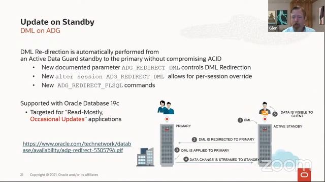The Evolution of Data Guard and Active Data Guard 21c: Features & Best Practices смотреть онлайн