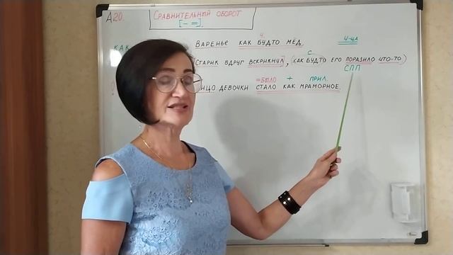 Русский язык. ЦТ. А20. Сравнительный оборот. 3 "ловушки" смотреть онлайн