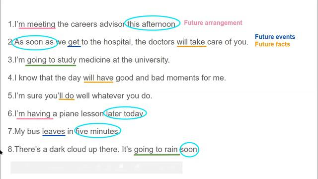 Future tenses: ways of referring to the future смотреть онлайн