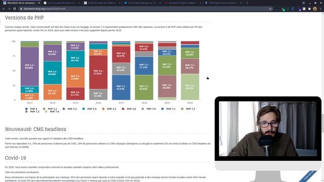 [Actus de la semaine] PWA, Open Data, CNES, Design System, Baromètre AFUP, Symfony, Open source ... смотреть онлайн