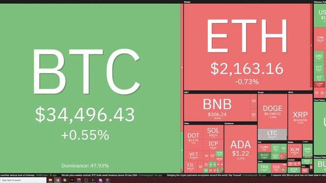 Sunday Crypto Show - Mining Rig Pics, Chat It Up, Hi? смотреть онлайн