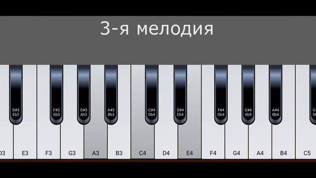 Урок игры на фисгармонии №9. Аиндра прабху. Киртан#1