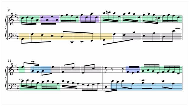 Bach: Invention 15 in B Minor, BWV 786 (Musical Analysis) смотреть онлайн