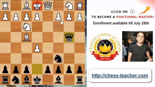 Chess Opening: Englund Gambit 1.d4 e5 | Traps and Ideas смотреть онлайн
