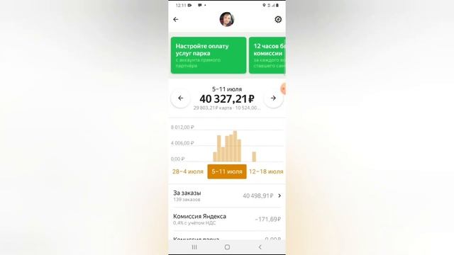 Итоги работы в Санкт-Петербурге в Яндекс такси на своём автомобиле. смотреть онлайн