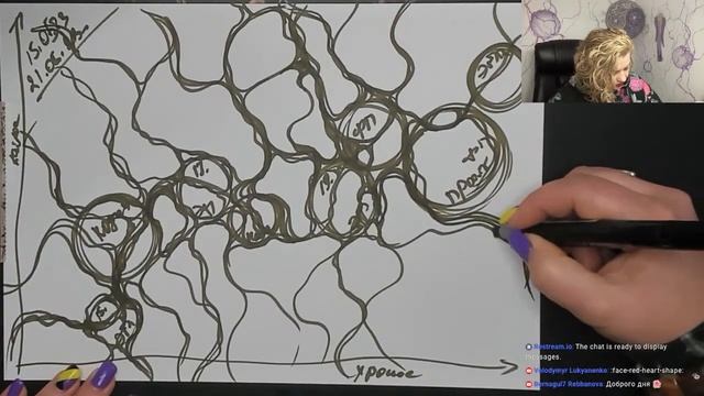 Время как ресурс смотреть онлайн