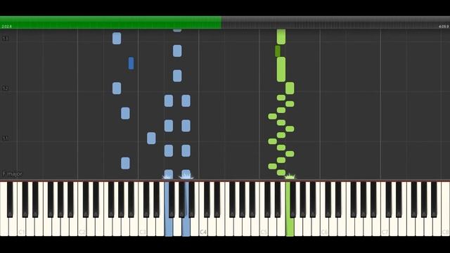 ? Ноты Витторио Монти - Чардаш (Vittorio Monti - Chardash) учимся по видео играть на пианино смотреть онлайн