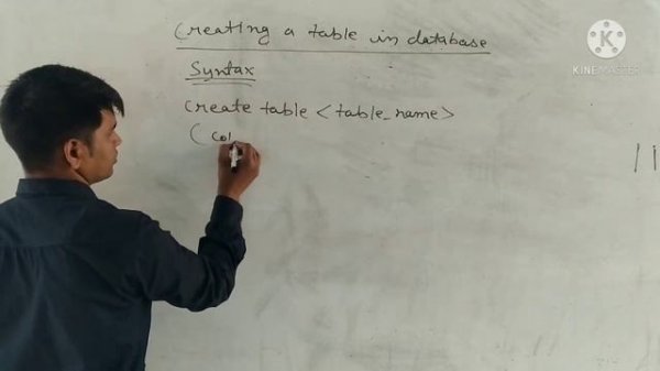 creating database, table in sql/ how to create database and table in sql