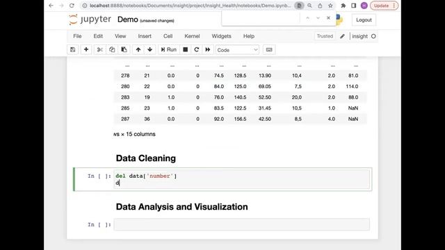 High level demo of data cleaning, analysis and visualization using python libraries pandas, seaborn смотреть онлайн