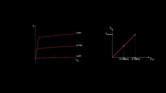 3 2 1 Усилительные каскады на биполярных транзисторах смотреть онлайн