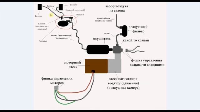 1-1. Пневмо подвеска Prado 120. Работа системы. смотреть онлайн