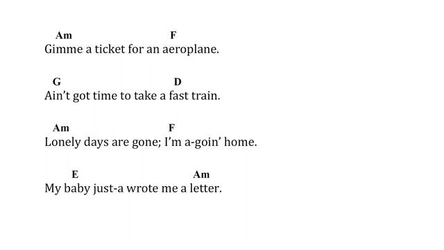 Chords for The Letter (The Box Tops) смотреть онлайн